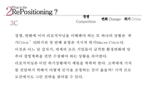 리포지셔닝 마케팅전략의 이해 및 성공&실패 사례-10
