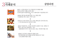 리포지셔닝 마케팅전략의 이해 및 성공&실패 사례-13