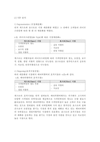 에어비앤비 Airbnb 서비스 성공요인과 에어비앤비 마케팅(SWOT,STP,4P)전략,경영전략과 에어비앤비 향후방향제언-8
