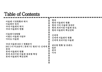 백화점 BIG 3 국내 아울렛시장 영업현황 및 경영전략-2