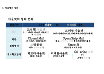 백화점 BIG 3 국내 아울렛시장 영업현황 및 경영전략-6