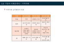 포스코 CSR 지역사회에 공헌하는 기업-7