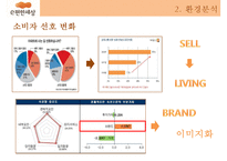 대림건설 - e편한세상 서비스마케팅-6