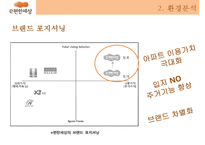 대림건설 - e편한세상 서비스마케팅-7