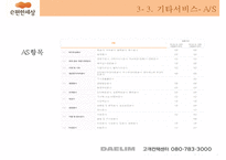 대림건설 - e편한세상 서비스마케팅-19