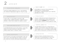 까사미아 casamia 브랜드파워 강화를 위한 마케팅전략-6