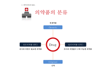 글로벌경영전략 - 제약회사의 M&A-7