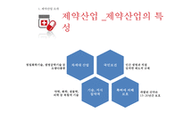 글로벌경영전략 - 제약회사의 M&A-8