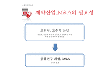 글로벌경영전략 - 제약회사의 M&A-10
