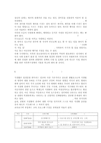 가족교육론4공통) 가족교육의 학습자가 될 수 있는 사람을 한 명 선정하여 인터뷰를 통해 가족관련 정보와 교육요구를 조사하고, 그의 교육요구에 부합하는 가족교육 프로그램을 4~6시간 운영분량으로 구성하시오.-12
