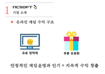 글로벌 게임기업 분석 - NC SOFT ELACTRONIC ARTS TENCENT-7