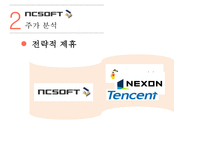 글로벌 게임기업 분석 - NC SOFT ELACTRONIC ARTS TENCENT-16