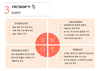 글로벌 게임기업 분석 - NC SOFT ELACTRONIC ARTS TENCENT-17