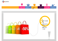 Cj오쇼핑 마케팅전략 - 선택과 집중-11