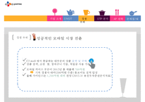 Cj오쇼핑 마케팅전략 - 선택과 집중-20