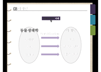 위기를 기회로 전환하는 경영전략[턱수염 드래곤 도마뱀의 성전환과 IBM의 서비타이제이션 사례]-10
