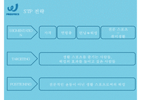 PROSPECS W 워킹화 시장에서의 마케팅 전략 제안-10