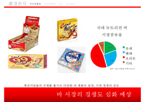 롯데제과 에너지바 신제품 마케팅 기획서-8