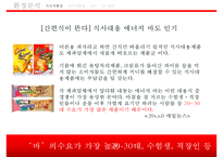 롯데제과 에너지바 신제품 마케팅 기획서-11