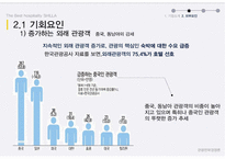 신라호텔 SHILLA HOTEL-18