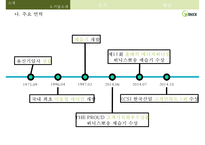 위닉스기업 분석 WINIX COMPANY ANALYSIS-15