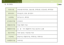 위닉스기업 분석 WINIX COMPANY ANALYSIS-18