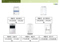 위닉스기업 분석 WINIX COMPANY ANALYSIS-19
