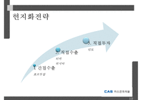 CAS전자저울 기업분석-10