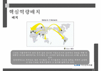 CAS전자저울 기업분석-19