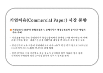 국내 기업어음 시장 동향 및 전망과 대응방안-7