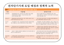 국내 기업어음 시장 동향 및 전망과 대응방안-14