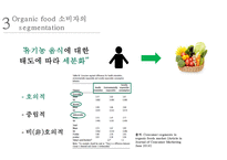 미국 제1의 유기농 슈퍼마켓 홀푸드마켓 Whole Foods market-11