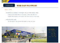 IKEA 저원가전략 경영사례 분석-15