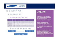 인사고과의 이해 및 삼성전자 사례분석-9