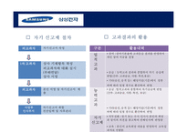 인사고과의 이해 및 삼성전자 사례분석-20