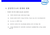 Intel 개방형 혁신 전략 [사업분야기업문화집단지성R&D브랜딩미래전략]-20