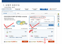 국내 보험의 유통구조 특징 및 문제점 개선전략-10