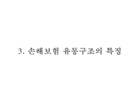 국내 보험의 유통구조 특징 및 문제점 개선전략-11