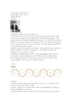 SPC기업분석업종분석채용정보발전방향면접답변-4