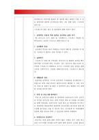 2017년 보건교육A형] 감정노동자의 스트레스관리에 대한 보건교육 -개별적으로 개인이나 집단을 정하고, 선택대상에 대한 인구 사회적 특성을 상세히 기술, 그린의 PRECEDE-PROCEED 모형 적용, 한시간분량의 학습지도계획서, 감정노동자스트레스관리, 방송대 중간과제물-13