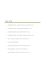 브라질 투자환경과 시장현황-19