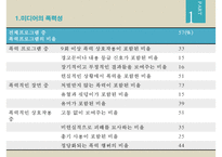 매스컴효과론 레포트-5
