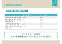 매스컴효과론 레포트-7