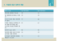 매스컴효과론 레포트-13