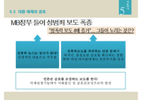 매스컴효과론 레포트-18