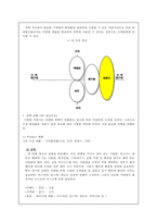 [사업계획서 휴대용 화장품 자판기 유통-8