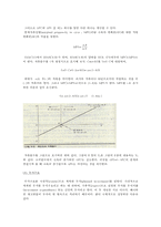 거시경제학 - 케인즈 경제학 이론-5