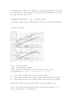 거시경제학 - 케인즈 경제학 이론-10