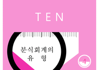 경영학 - 분식회계의 개념, 분식회계의 원인, 분식회계가 미치는 영향, 분식회계의 유형 및 사례, 분식회계 근절방안-10