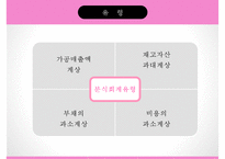 경영학 - 분식회계의 개념, 분식회계의 원인, 분식회계가 미치는 영향, 분식회계의 유형 및 사례, 분식회계 근절방안-11